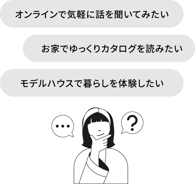 オンラインで気軽に話を聞いてみたい、お家でゆっくりカタログを読みたい、モデルハウスで暮らしを体験したい
