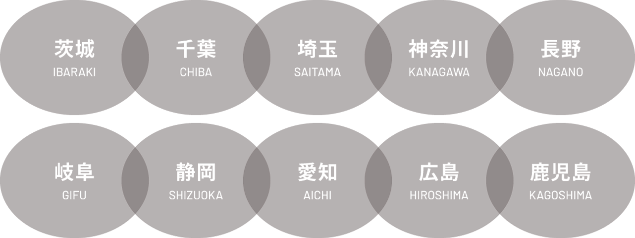 茨城、千葉、埼玉、神奈川、長野、岐阜、静岡、愛知、広島、鹿児島